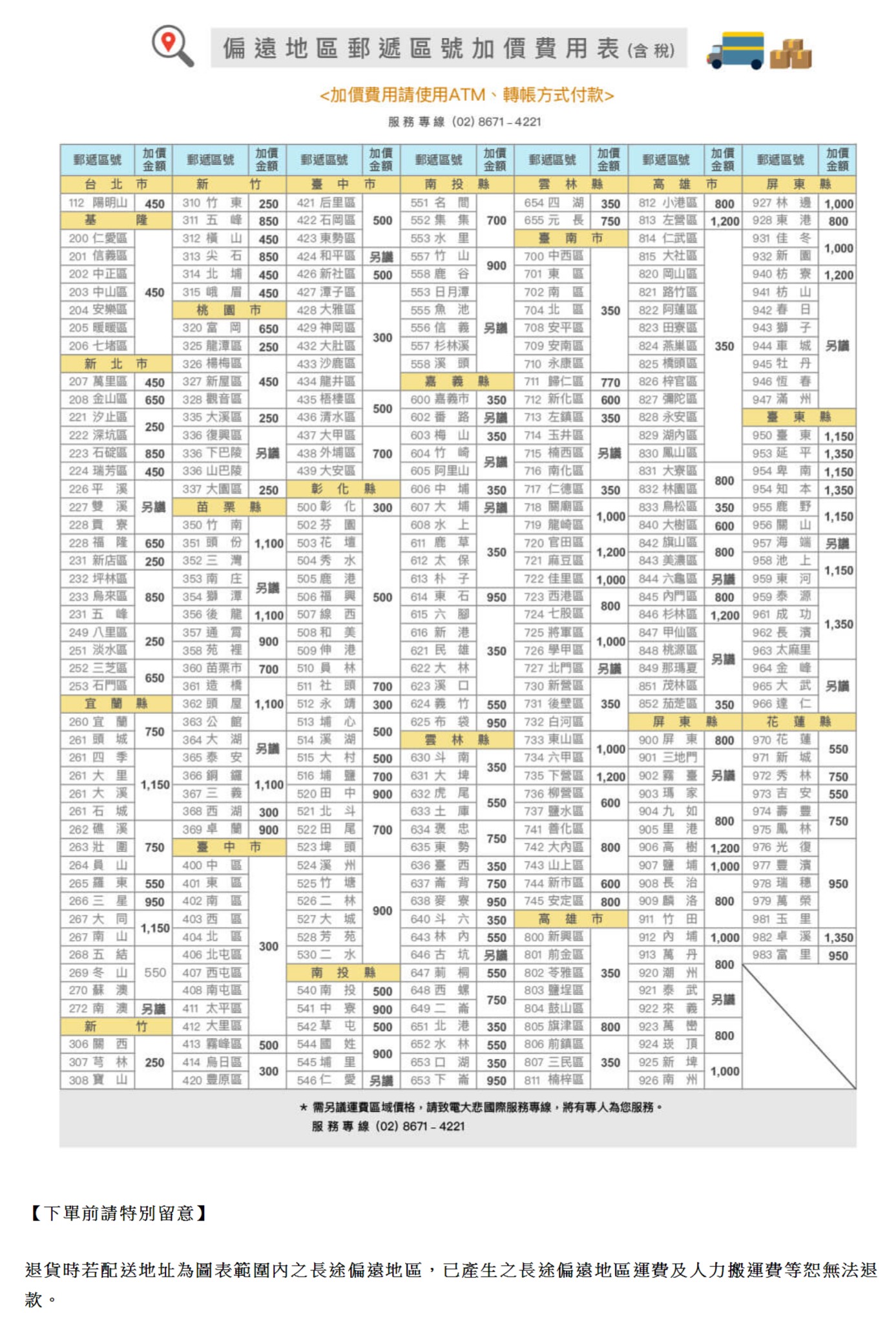 偏遠地區郵遞區號加價費用表(含稅)加價費用請使用ATM轉帳方式付款服務專線(02)8671-4221郵遞區號加價金額台北市郵遞區號新加價金額竹郵遞區號加價金額郵遞區號加價金額郵遞區號加價金額郵遞區號加價金額加價郵遞區號金額中市南投縣雲林縣高雄市112 陽明山基450隆310 竹東 250311 五峰 850421 后里區551名間654 四 350812 小港區 800屏東縣927 林邊 1,000200仁愛區312  450422 石岡區 500423 東勢區552集集 700553 水里655元長 750813 左營區1,200 928東港 800臺南市814 仁武區201 信義區313 尖石 850202 中正區314 北 450203 中山區 450204 安樂區315峨眉 450桃園市424 和平區 426 新社區427 潭子區557 竹山700 中西區815 大社區931佳冬932 新園1,000900500558鹿谷701東區820 岡山區940枋寮 1,200553 日月潭702 南區821 路竹區941 枋山428 大雅區555魚池704 北區 350822 阿蓮區942 春日205 暖暖區320富岡 650429 神岡區556 信義 另708 安平區823 田寮區943 獅子206 七堵區300325 龍潭區250432 大肚區557 杉林溪709 安南區824 燕巢區350944 城 另識新北市326 楊梅區433 沙鹿區558 溪頭710 永康區825 橋頭區945 牡丹207 萬里區450327 新屋區 450434 龍井區嘉義縣711 歸仁區770826 梓官區 恆春208 金山區 650328 觀音區435 梧棲區600 嘉義市 350712 新化區600827 彌陀區947 滿州500335 大溪區250336 復興區227 雙溪 另221 汐止區222 深坑區223 石碇區 850224 瑞芳區226平溪450337大園區 250苗栗縣彰化縣500 彰化 300250436 清水區602 番路 另713 左鎮區350B28 永安區437 大甲區603 梅山 350714 玉井區829 湖區336 下巴陵另336山巴陵438 外埔區 700604 竹崎715 楠西區 另830 鳳山區另臺東縣950臺東 1,150953 延平 1,350439 大安區605 阿里山716 南化區831 大寮區954卑南 1,150800606中埔350717 仁德區350832 林園區954知本 1,350607大埔另718 關廟區833 烏松區350228貢寮1,000350竹南502 芬園608 水上228 福隆 650351 頭份 1,100503花壇611 鹿草350352三灣233 烏來區 850231五峰231 新店區232 坪林區250353南庄354 獅潭356後龍 1,100 507線西1,200504秀水612 太保505鹿港613 朴子另506 福興 500614 東石 950615六腳800249 八里區357 通霄508 和美616 新港250900251 淡水區358苑裡509 伸港1,000252三芝區650253 石門區360苗栗市 700361 造橋510 員林621 民雄 350622 大林511 社頭 700623 溪口宜蘭縣362頭屋 1,100260宜蘭363 公館750261 頭城364大 湖512永靖 300513 埔心514 溪湖624 義竹 550350719 龍崎區720 官田區842 旗山區721 麻豆區843 美濃區722 佳里區 1,000 844 六龜區 另識723 西港區845 門區 800724 七股區725 將軍區726 學甲區727 北門區 另識730 新營區731 後壁區840 大樹區600955鹿野956關山957 海端 另1,150800池上959 東河1,150959泰源846 杉林區 1,200 961成功847 甲仙區1,350 848 桃源區另849 那瑪夏851 茂林區852 茄萣區350963 太麻里964金峰 大武 另966達仁500625 布袋 950雲林縣另261 四季365泰安261 大里1,150261 大溪366銅鑼367三義1,100261 石城368 西湖 300515 大村 500516 埔鹽 700520田中 900521 北斗630斗南631 大埤732 白河區733 東山區734 六甲區屏東縣花蓮縣1,000900屏東 800 三地門970 花蓮550971 新城350735 下營區1,200 902臺 另 972秀 林 750632 虎尾736 柳營區550600633 土庫737 鹽水區262礁溪369車900263 圍 750臺中市522 田尾 700523埤頭264員山265羅東 550266三星 950400中區524 溪州634 褒忠635東勢636臺西 350741 善化區750742 大內區800903 瑪家904 九如905 里港906 高樹973 吉安 550974 壽800750975 743 山上區401東區402 南區525竹塘526二林637 背 750744 新市區600907鹽埔908長治1,2001,000976 光復豐978瑞穗 950638 麥寮 950267 大同403西區527 大城900640斗六 350745 安定區 800高雄市909麟洛 800979 萬榮911 竹田 玉里1,150267 南山404 北區528芳苑643 林內 550800 新興區268 五結269 冬山 550406 北屯區407西屯區300530二水南投縣912 內埔 1,000 982 卓溪 1,350646 古坑 另識270蘇澳408 南屯區272 南澳 另411 太平區新竹412 大里區306關西413 霧峰區500307芎林 250414 烏日區300308寶山420 豐原區540南投 500541中寮 900542 草屯 500544國姓545埔里546仁愛 另議900647 莿桐648 西螺649二651 北港 350652 水林 550653口湖 350653 下崙 950550801 前金區802 苓雅區 350913 萬 丹 富里 950800920 潮州803 鹽埕區921 泰武750804 鼓山區805 旗津區806 前鎮區807三民區 350811 楠梓區*需另議運費區域價格,請致電大悲國際服務專線,將有專人為您服務。服務專線(02)8671-4221922 來義另議800923 萬巒924 崁頂925 新埤926南州1,000800【下單前請特別留意】退貨時若配送地址為圖表範圍內之長途偏遠地區,已產生之長途偏遠地區運費及人力搬運費等恕無法退款。