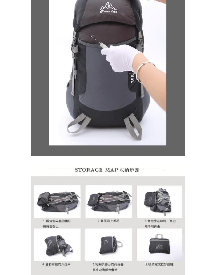 STORAGE MAP收纳步骤1.背平整的偏好将朝上2.底部上折起3.,边向中间折叠 翻转两包将部分折叠6.收纳完成好拉链并将部分叠好