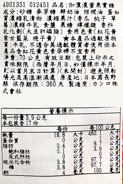 【豆嫂】日本零食Kanro甘樂 伽儂 濃密綜合果實糖