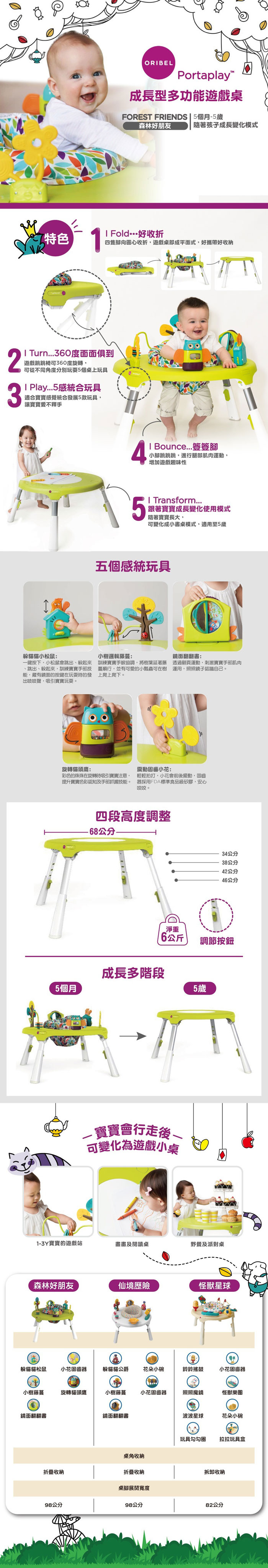 ORBELPortaplay成長型多功能遊戲桌FOREST FRENDS  個月5歲森林好朋友|隨著孩子成長變化模式特色 Fold…好收折四隻腳向圓心收折遊戲桌即成平面式好攜帶好收納2 Turn360度面面俱到遊戲跳跳椅可360度旋轉可從不同角度分別玩耍5個桌上玩具 Play5感統合玩具 讓寶寶愛不釋手適合寶寶感覺統合發展5款玩具, Bounce...小腳跳跳跳,進行腿部肌肉運動,I Transform...跟著寶寶成長變化使用模式隨著寶寶長大,可變化成小書桌模式,適用至5歲五個感統玩具I躲貓貓小松鼠:小樹邏輯藤:鍵按下,小松鼠會跳出躲起來跳出、躲起來,訓練寶寶手部技能,藏有鏡面的按鍵在玩耍時的發出吱吱聲,吸引寶寶玩耍。訓練寶寶手眼協調,將樹葉延著藤蔓順行,並有可愛的小瓢蟲可在樹上爬上爬下。鏡面翻翻書:透過翻頁運動,刺激寶寶手部肌肉運用,照照鏡子認識自己。旋轉貓頭鷹:彩色的珠珠在旋轉時吸引寶寶注意,提升寶寶色彩認知及手部抓握技能。震動固齒小花:輕輕拍打,小花會前擺動,固齒器採用FDA標準食品級矽膠,安心咬咬。四段高度調整公分34公分38公分42公分46公分淨重公斤調節按鈕成長多階段5個月5歲-寶寶會後一可變化為遊戲小桌-3Y寶寶的遊戲站畫畫及閱讀桌野餐及派對桌森林好朋友仙境歷險怪獸星球1躲貓貓松鼠小樹藤蔓鏡面翻翻書小花固齒器躲貓貓公爵花朵小碗鈴鈴搖鼓小花固齒器旋轉貓頭鷹小樹藤蔓小花固齒器照照魔鏡怪獸樂團鏡面翻翻書波波星球花朵小碗玩具勾勾圈拉拉玩具盒桌角收納收納折疊收納拆卸收納桌腳展開寬度98公分98公分82公分