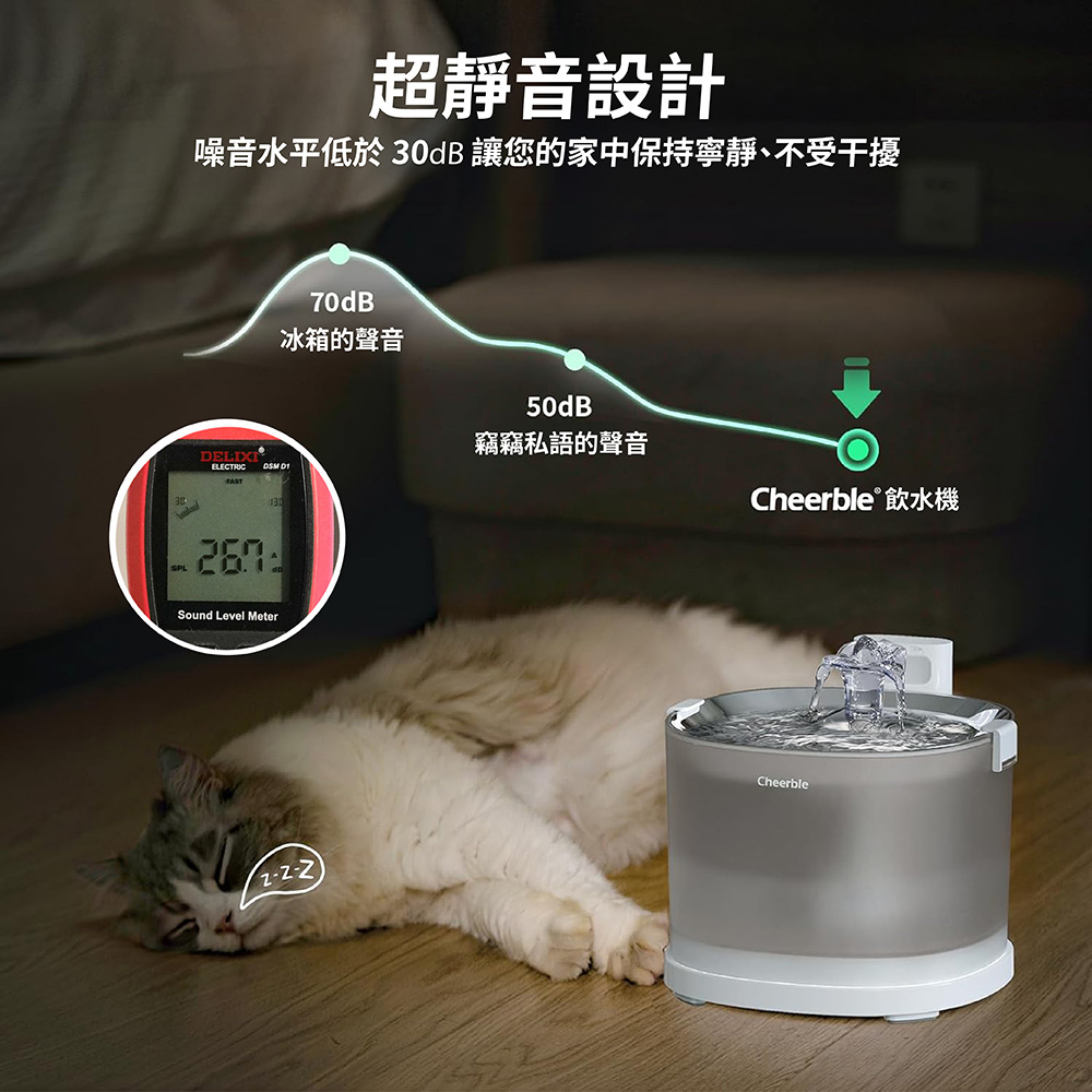 超靜音設計噪音水平低於30dB 讓您的家中保持寧靜、不受干擾70dB冰箱的聲音50dBDELIXI竊竊私語的聲音ELECTRIC Cheerble®飲水機SPLSound Level Meter-Cheerble