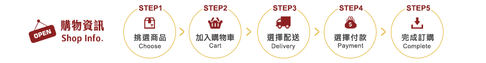 購物資訊