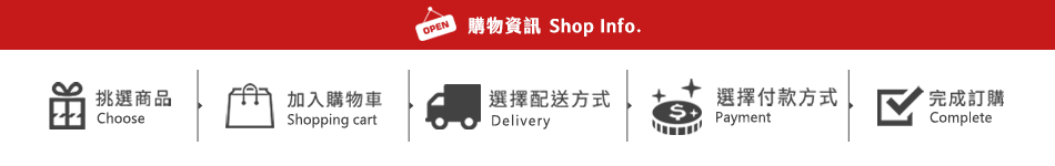 購物資訊
