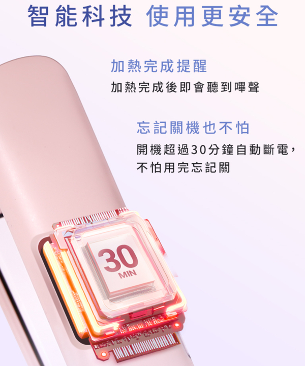智能科技 使用更安全加熱完成提醒加熱完成後即會聽到嗶聲忘記關機也不怕開機超過30分鐘自動斷電,不怕用完忘記關30MIN