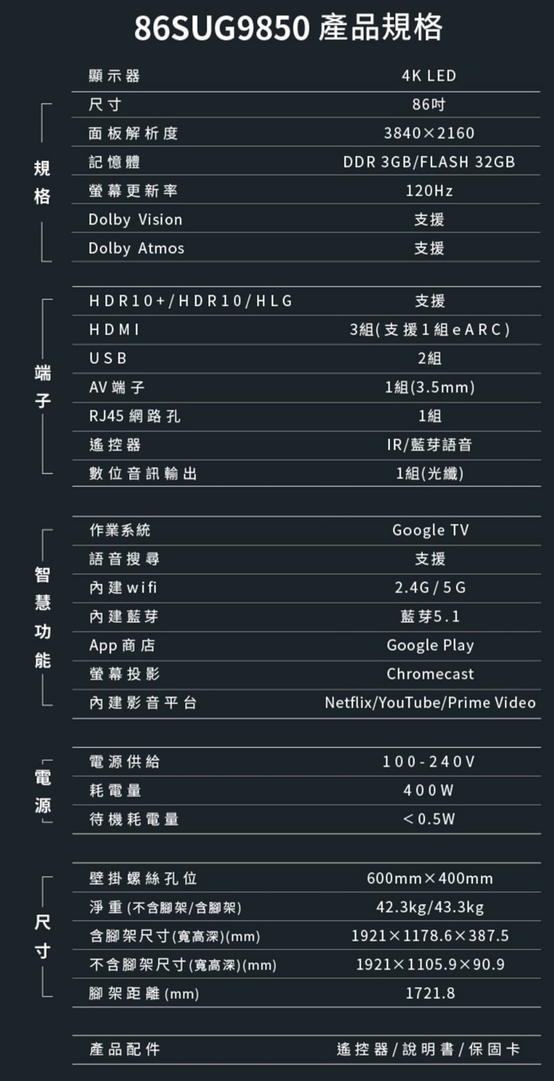 86SUG9850產品規格顯示器尺寸面板解析度規記憶體格螢幕更新率端Dolby VisionDolby AtmosHDR10+/HDR10/HLGHDMIUSBAV 端子RJ45網路孔4K LED863840x2160DDR 3GB/FLASH 32GB120Hz支援支援支援3組(支援1組eARC)2組1組(3.5mm)1組遙控器IR/藍芽語音數位音訊輸出1組(光纖)作業系統Google TV語音搜尋智wifi慧內建藍芽功App商店支援2.4G/5G藍芽5.1Google Play螢幕投影Chromecast內建影音平台Netflix/YouTube/Prime Video電源供給耗電量源待機耗電量100-240V400W0.5W壁掛螺絲孔位淨重(不含腳架/含腳架)600mm400mm42.3kg/43.3kg尺含腳架尺寸(高深)(mm)1921×1178.6×387.5寸不含腳架尺寸(寬高深)(mm)1921×1105.9×90.9腳架距離(mm)1721.8產品配件遙控器 / 說明書 / 保固卡