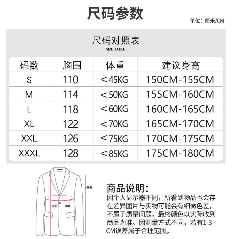 50年以上 157cm 平均体重女性