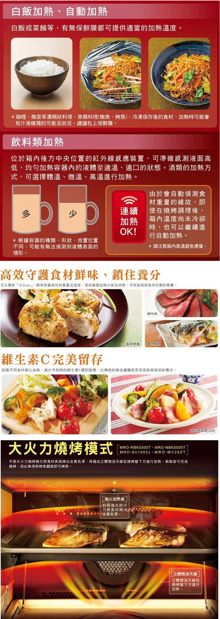 Hitachi Mro Sv1000j Mrosv1000j 日本原裝日立水波爐33公升 過熱水蒸氣保留食物美味與營養 Yahoo奇摩拍賣
