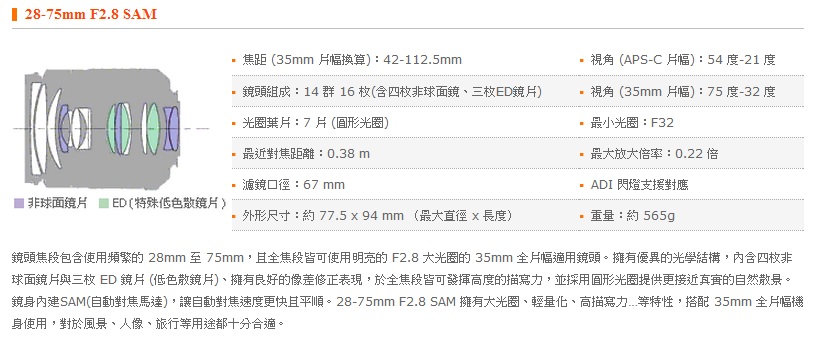 展示機出清！SONY SAL-2875 數位單眼相機鏡頭28-75mm F2.8 SAM 明亮的