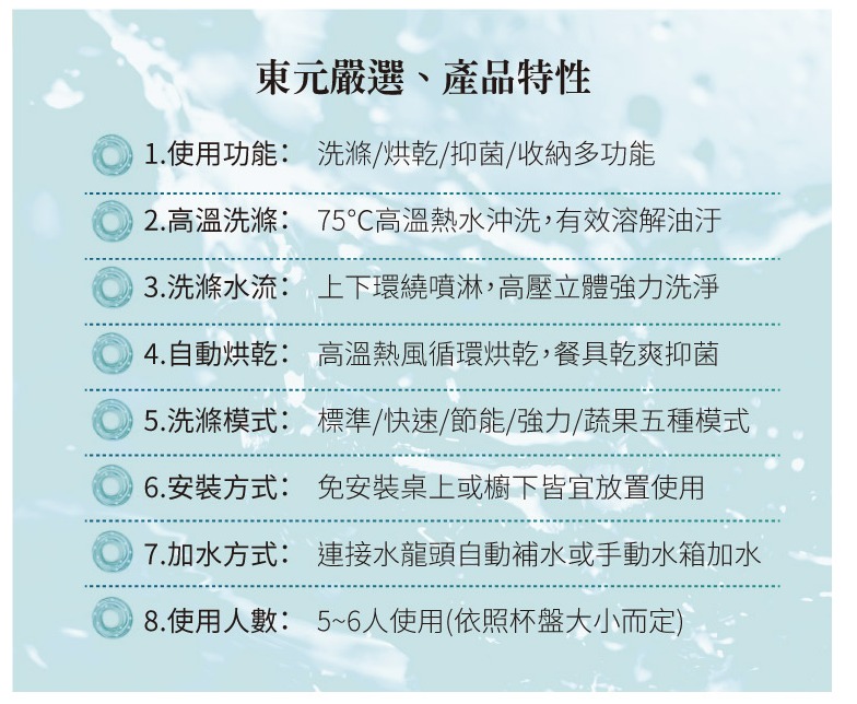 東元嚴選、產品特性1.使用功能: 洗滌/烘乾/抑菌/收納多功能2.高溫洗滌: 75高溫熱水沖洗,有效溶解油汙3.洗滌水流: 上下環繞噴淋,高壓立體強力洗淨4.自動烘乾: 高溫熱風循環烘乾,餐具乾爽抑菌5.洗滌模式: 標準/快速/節能/強力/蔬果五種模式6.安裝方式: 免安裝桌上或櫥下皆宜放置使用7.加水方式: 連接水龍頭自動補水或手動水箱加水8.使用人數: 5~6人使用(依照杯盤大小而定)