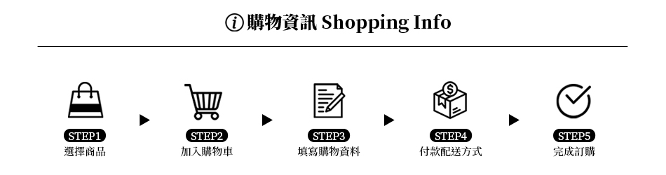 購物資訊