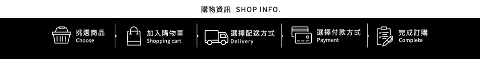 購物資訊