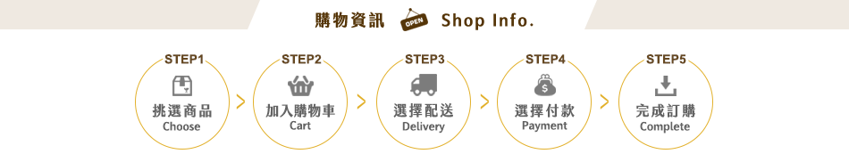 購物資訊