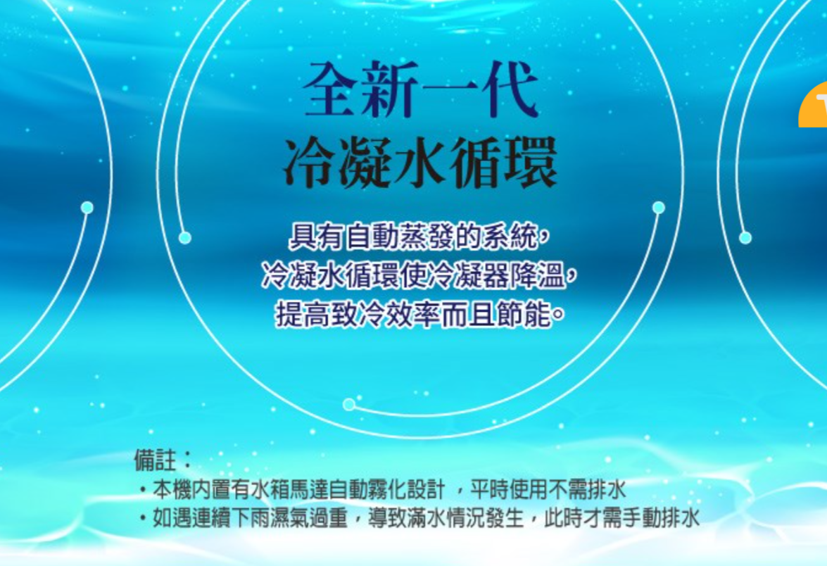 全新一代冷凝水循環具有自動蒸發的系統冷凝水循環使冷凝器降溫,提高致冷效率而且節能。備註:本機內置有水箱馬達自動霧化設計,平時使用不需排水·如遇連續下雨濕氣過重,導致滿水情況發生,此時才需手動排水