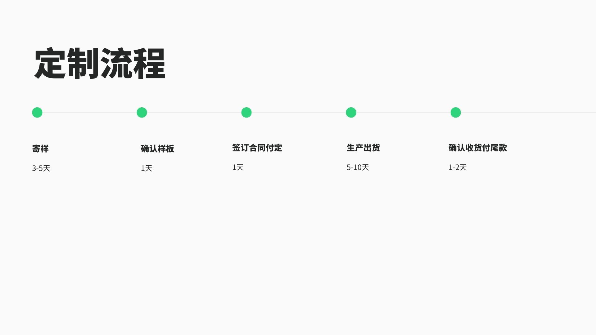 【喜挖】保溫箱6L戶外手提多巴胺禮盒小號