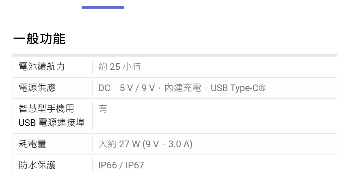 一般功能電池續航力約 25 小時電源供應DC5 / V,內建充電,USB Type-智慧型手機用USB 電源連接埠耗電量大約 27 W (9 V,3.0 A)防水保護IP66 / IP67
