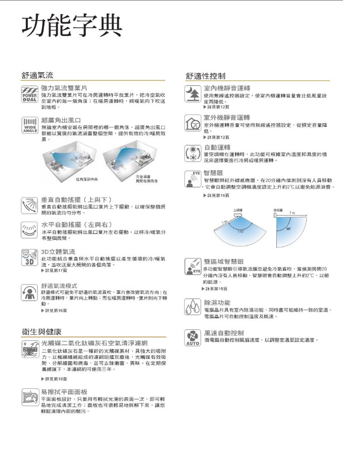 『堅持不外包＋標準安裝』詢問超低價大金DAIKIN變頻冷暖一對一分離式冷氣橫綱系列RXM36SVLT/FTXM36SVLT