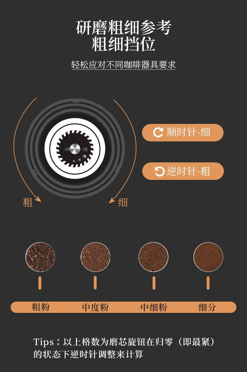 手沖咖啡套裝禮盒裝家用美式帶秤組合器具6件套禮品禮盒升級 餐具/杯具 咖啡茶具/酒具 9