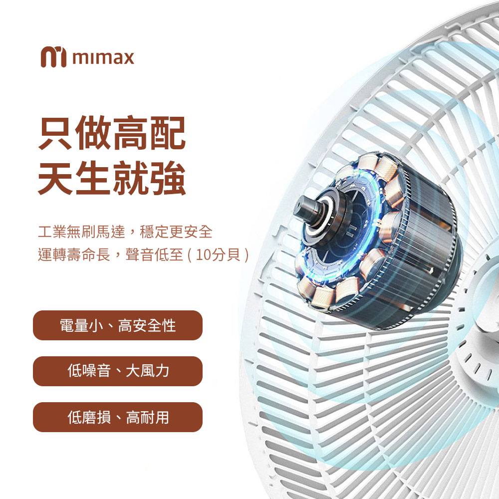 mmimax只做高配天生就工業無刷馬達,穩定更安全運轉壽命長,聲音低至(10分貝)電量小、高安全性低噪音、大風力低磨損、高耐用