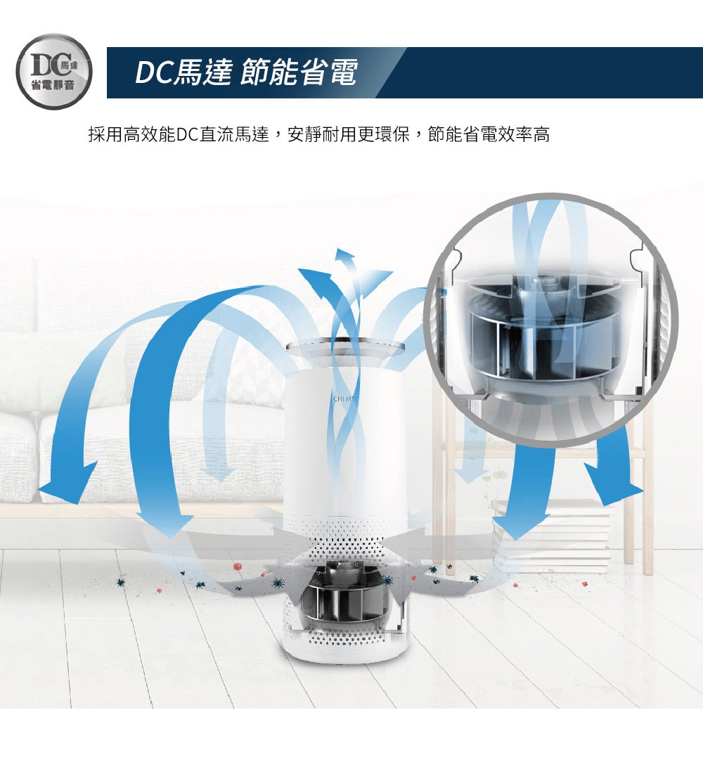 CHIMEI奇美 AP-06SRC1 - 詳情15