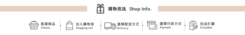 購物資訊