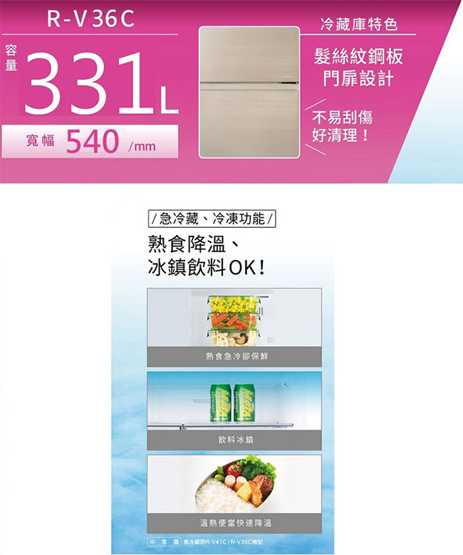 【HITACHI 日立】能源效率1級認證 331公升變頻三門冰箱 RV36C (含舊機回收) | 簡單生活館直營店 | 樂天市場Rakuten