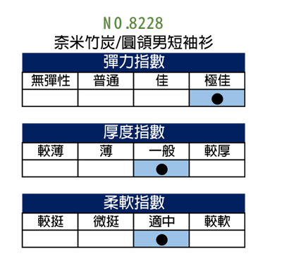 【福井家康】奈米竹炭大尺碼男性機能圓領短袖 / 台灣製造 / 免運五件組 / 8228