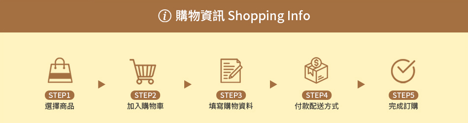購物資訊