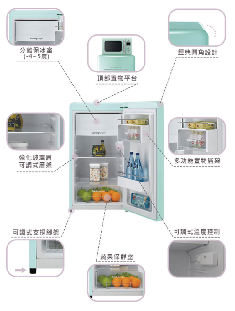 聊聊享折扣/網拍最低價【WINIA煒伲雅】韓系復古式120L網美冰箱 DSR-M12GH (薄荷綠) 套房冰箱 小冰箱