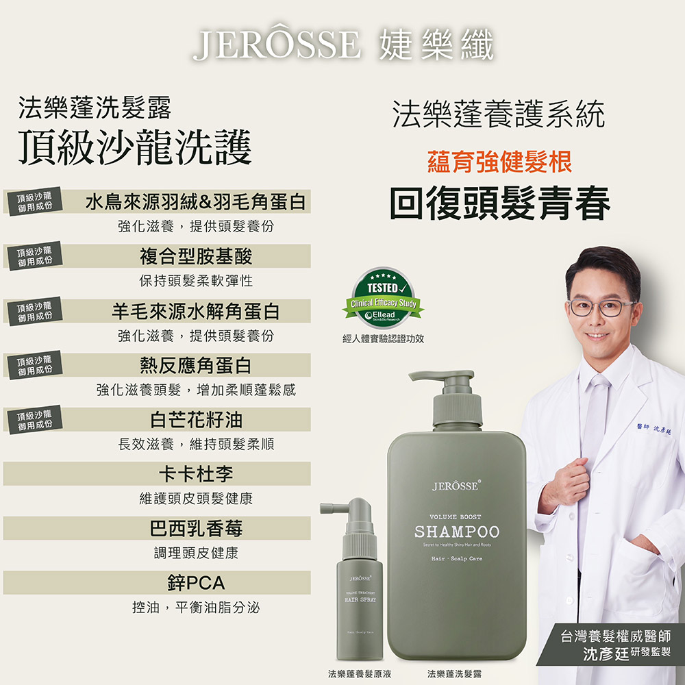 法樂洗髮露JEROSSE 婕樂纖頂級沙龍洗護法樂養護系統蘊育強健髮根頂級沙龍御用成份水鳥來源羽絨&羽毛角蛋白強化滋養,提供頭髮養份回復頭髮青春頂級沙龍御用成份複合型胺基酸保持頭髮柔軟彈性頂級沙龍御用成份羊毛來源水解角蛋白TESTED✓Clinical Efficacy StudyEllead強化滋養,提供頭髮養份經人體實驗認證功效頂級沙龍御用成份熱反應角蛋白強化滋養頭髮,增加柔順鬆感頂級沙龍御用成份白芒花籽油長效滋養,維持頭髮柔順卡卡杜李維護頭皮頭髮健康巴西乳香莓調理頭皮健康鋅PCA SPRAY控油,平衡油脂分泌JERÖSSEVOLUME BOOSTSHAMPOO to    and Hair Scalp Care法樂蓬養髮原液法樂蓬洗髮露師彥台灣養髮權威醫師沈彥廷研發監製