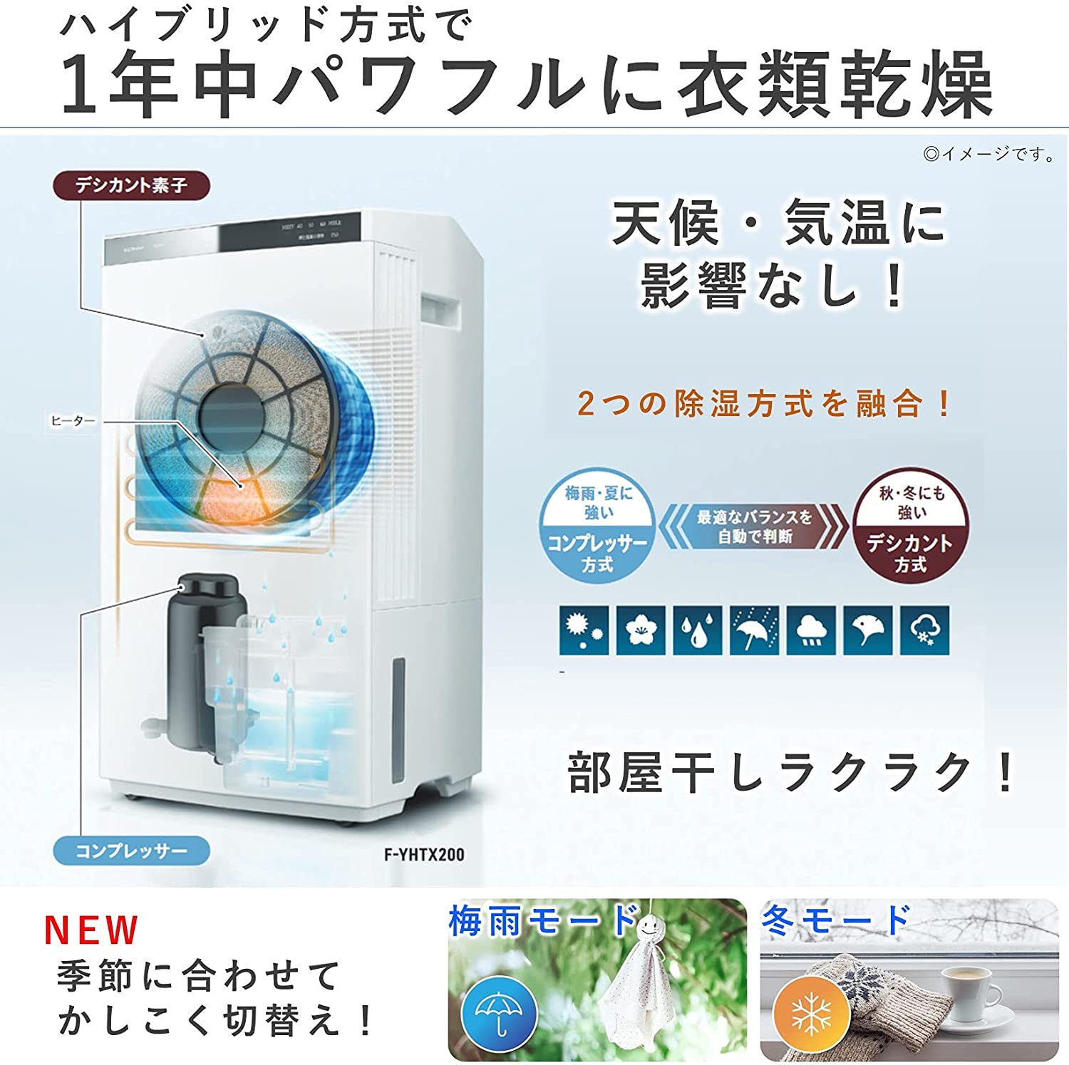 日本公司貨國際牌PANASONIC F-YHUX200 除- PChome 商店街