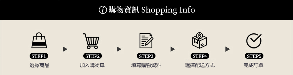 購物資訊