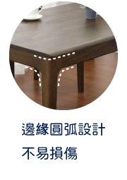 邊緣圓弧設計 不易損傷
