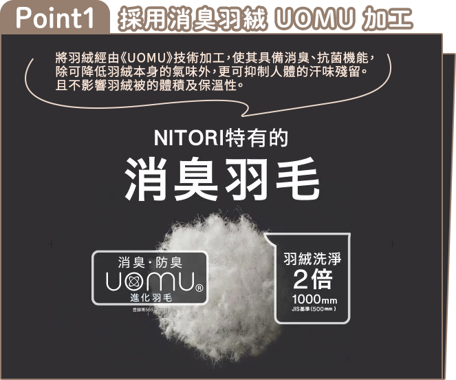採用消臭羽絨棉