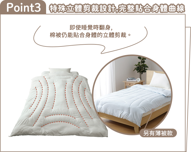 立體剪裁完整貼合