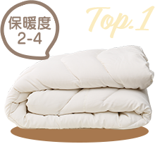 TOP1 冬暖夏涼溫度調節被 CELL H