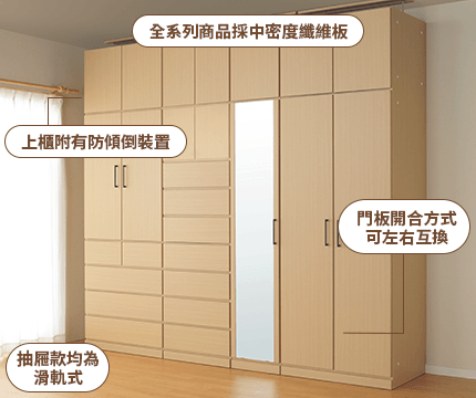 ARDELL特色說明