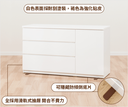 FOW特色說明