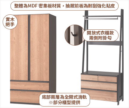 NEEDS3特色說明