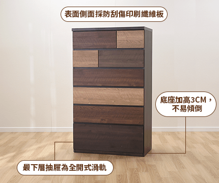RANDAM特色說明