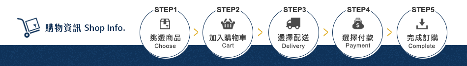 購物資訊