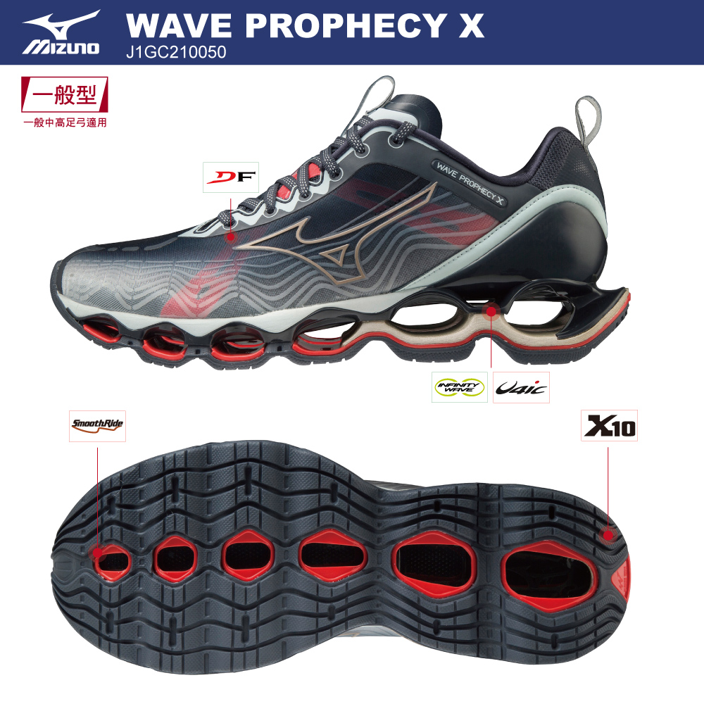 mizuno wave nexus 5 2017