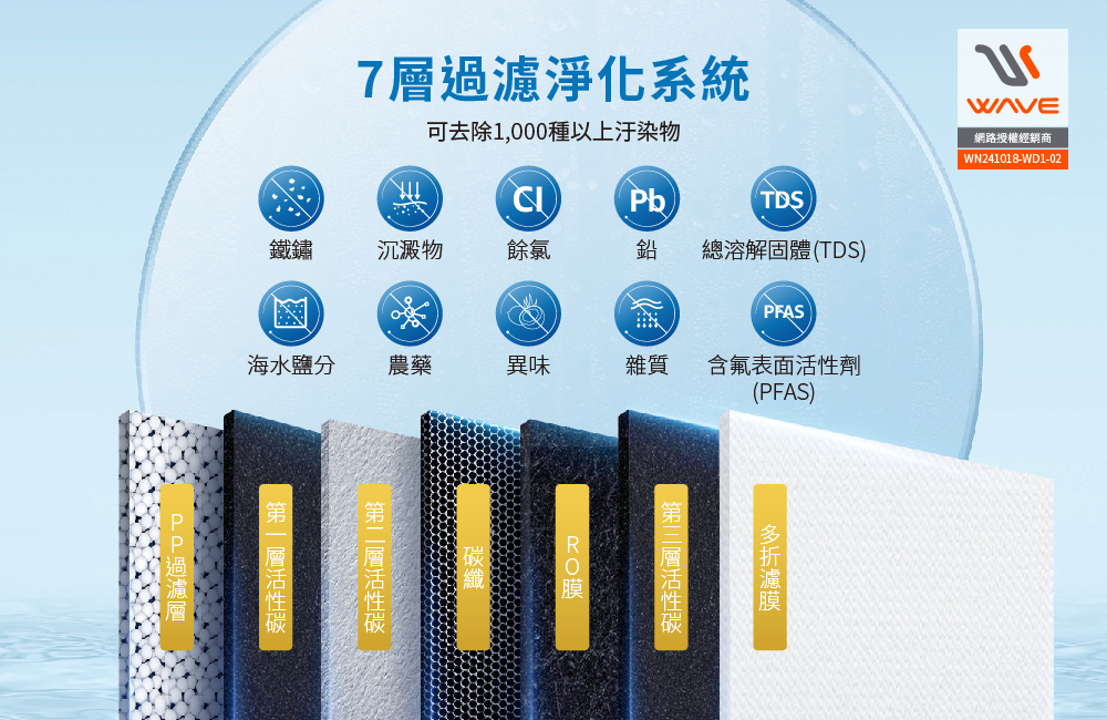 愛惠浦-Waterdrop-G2P600