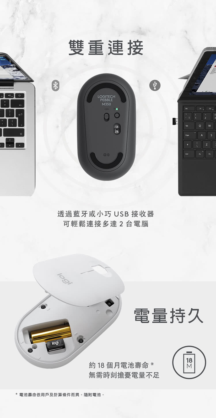 全新福利品【史代新文具】羅技Logitech M350 鵝卵石無線滑鼠【領券滿額