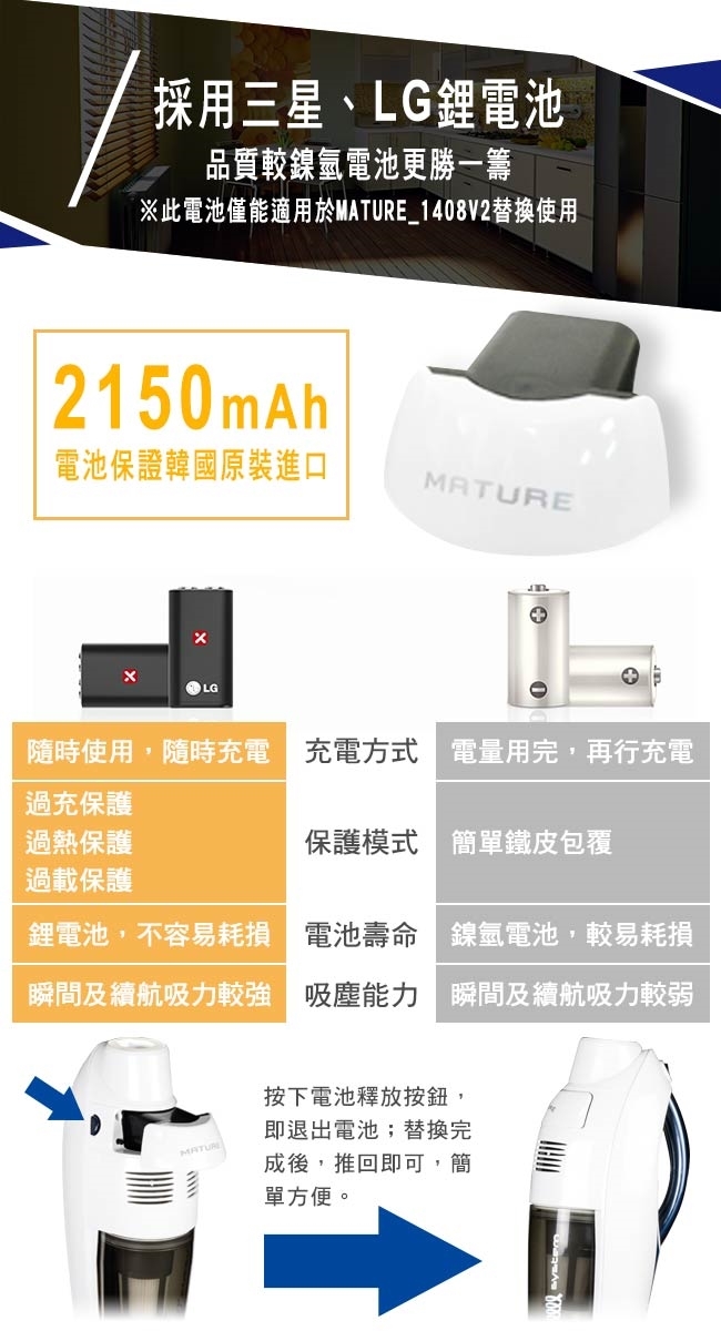 MATURE美萃 替換式鋰電池無線吸塵器CY-1408V2