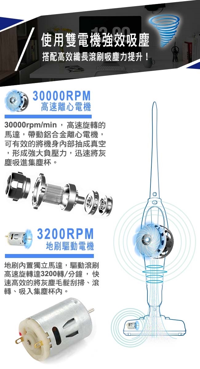 MATURE美萃 替換式鋰電池無線吸塵器CY-1408V2