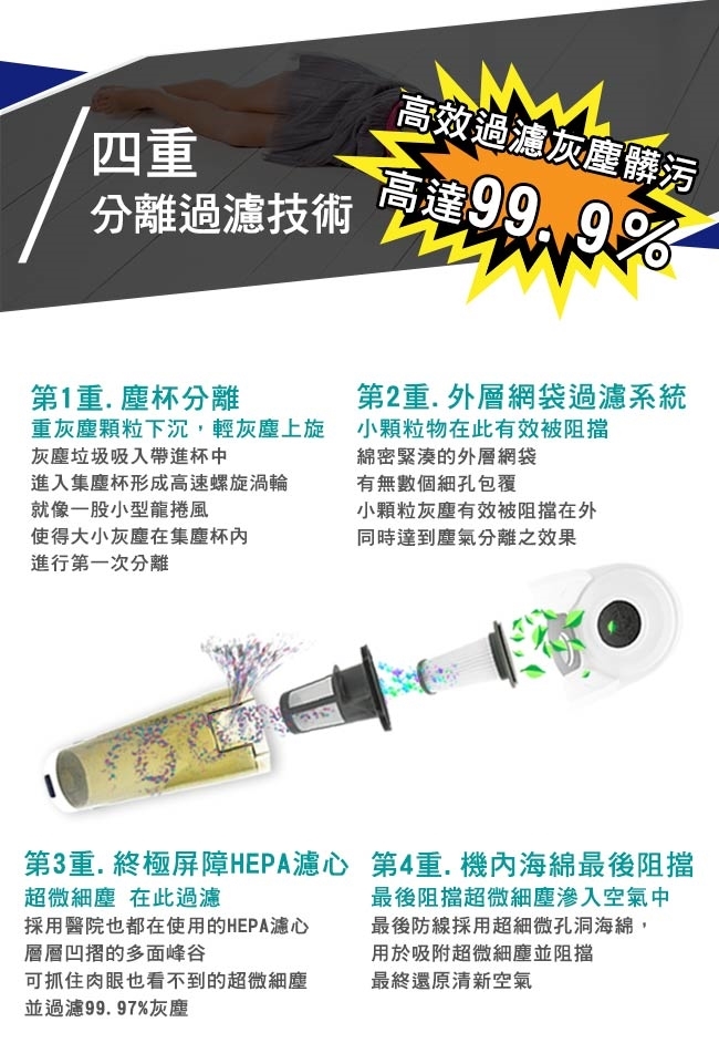 MATURE美萃 替換式鋰電池無線吸塵器CY-1408V2