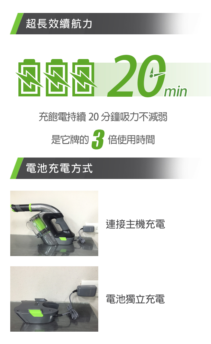 英國 Gtech 小綠 Multi Plus 原廠專用長效鋰電池(二代專用)