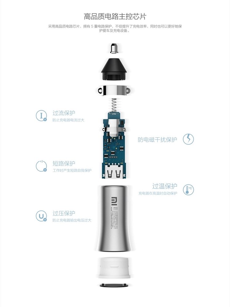 小米米家 車用充電器 18W 雙孔快充 QC3.0 智能轉換 燈光指示