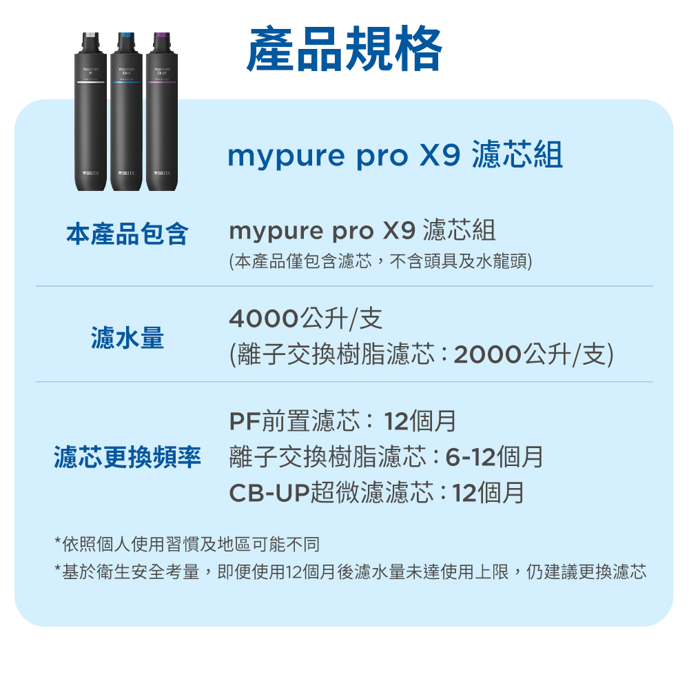 MYPURE PRO X9