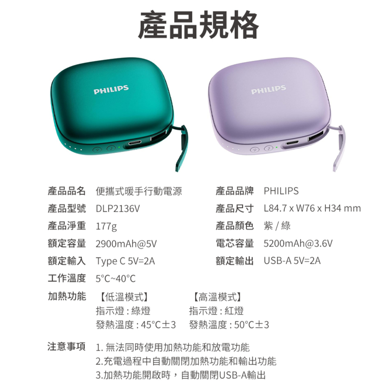 PHILIPS產品規格PHILIPS產品品名 便攜式暖手行動電源產品品牌 PHILIPS產品型號 DLP2136V產品淨重 177g產品尺寸 L84.7xW76xH34mm產品顏色 紫/綠額定容量 2900mAh@5V額定輸入 Type C 5V=2A工作溫度 5~40電芯容量 5200mAh@3.6V額定輸出 USB-A 5V=2A加熱功能【低溫模式】指示燈:綠燈【高溫模式】指示燈:紅燈發熱溫度:45℃±3發熱溫度:50℃±3注意事項 1.無法同時使用加熱功能和放電功能2.充電過程中自動關閉加熱功能和輸出功能3.加熱功能開啟時,自動關閉USB-A輸出